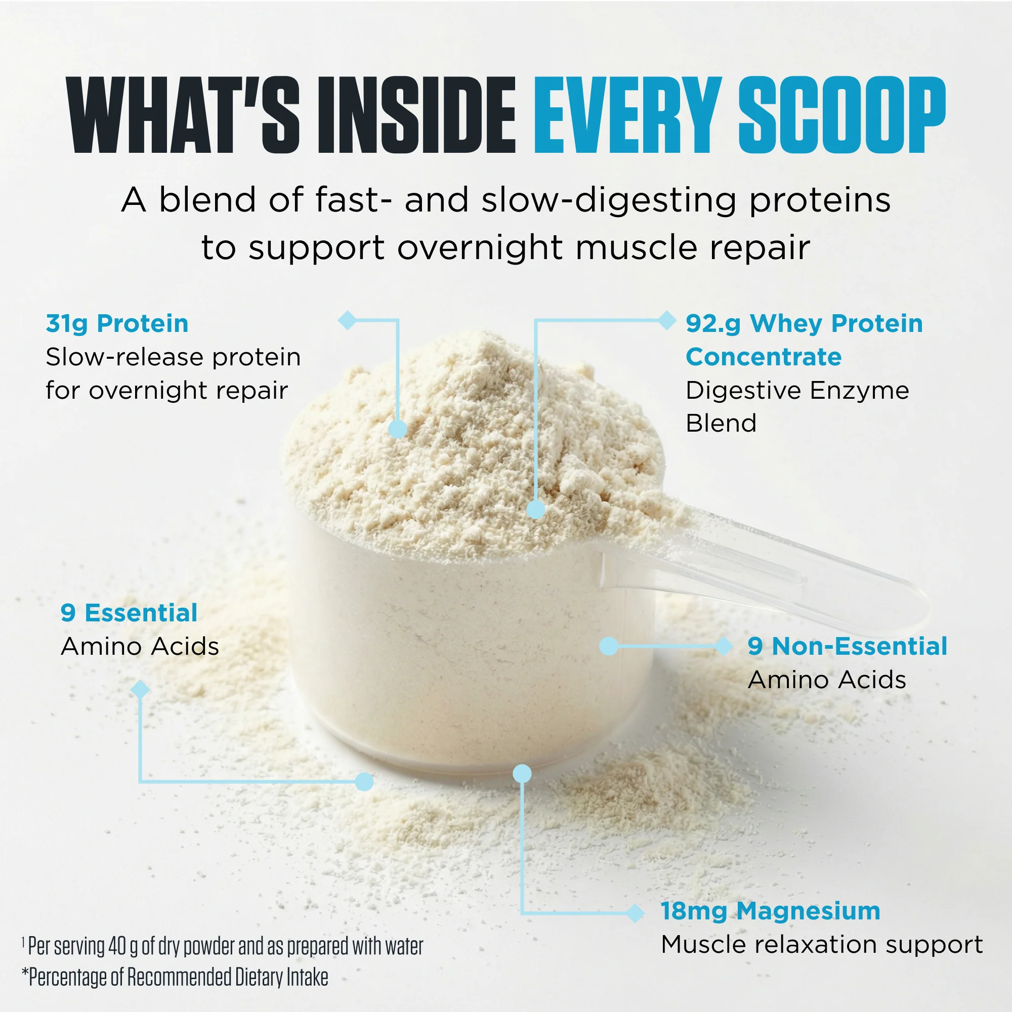 8 Hour Night By Genetix Nutrition - Image 4