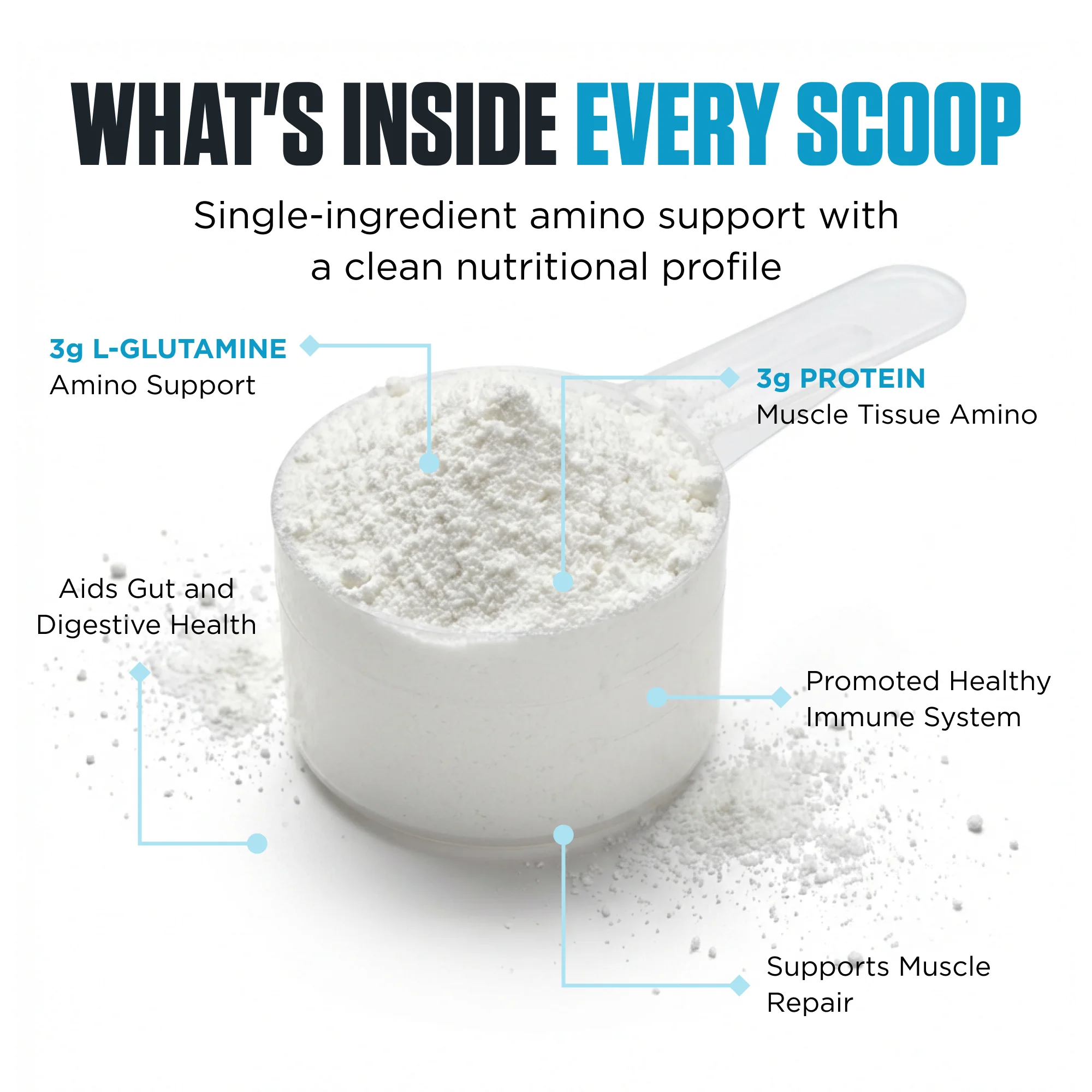 100% Pure Glutamine by Genetix Nutrition Essentials - Image 4