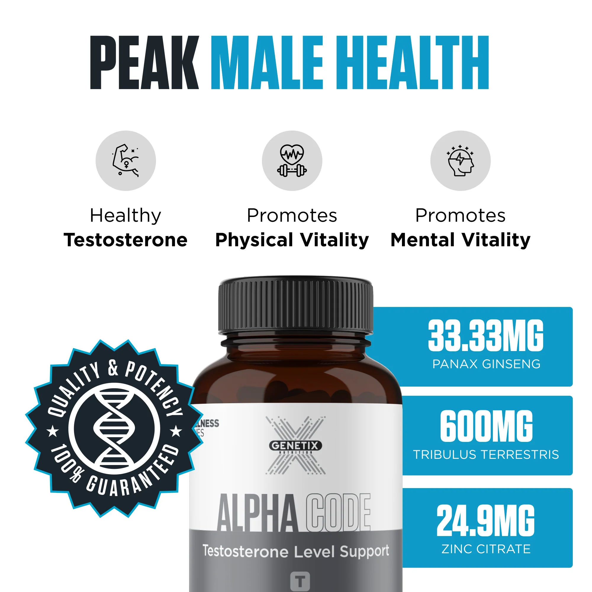 Alpha Code by Genetix Nutrition - Image 3