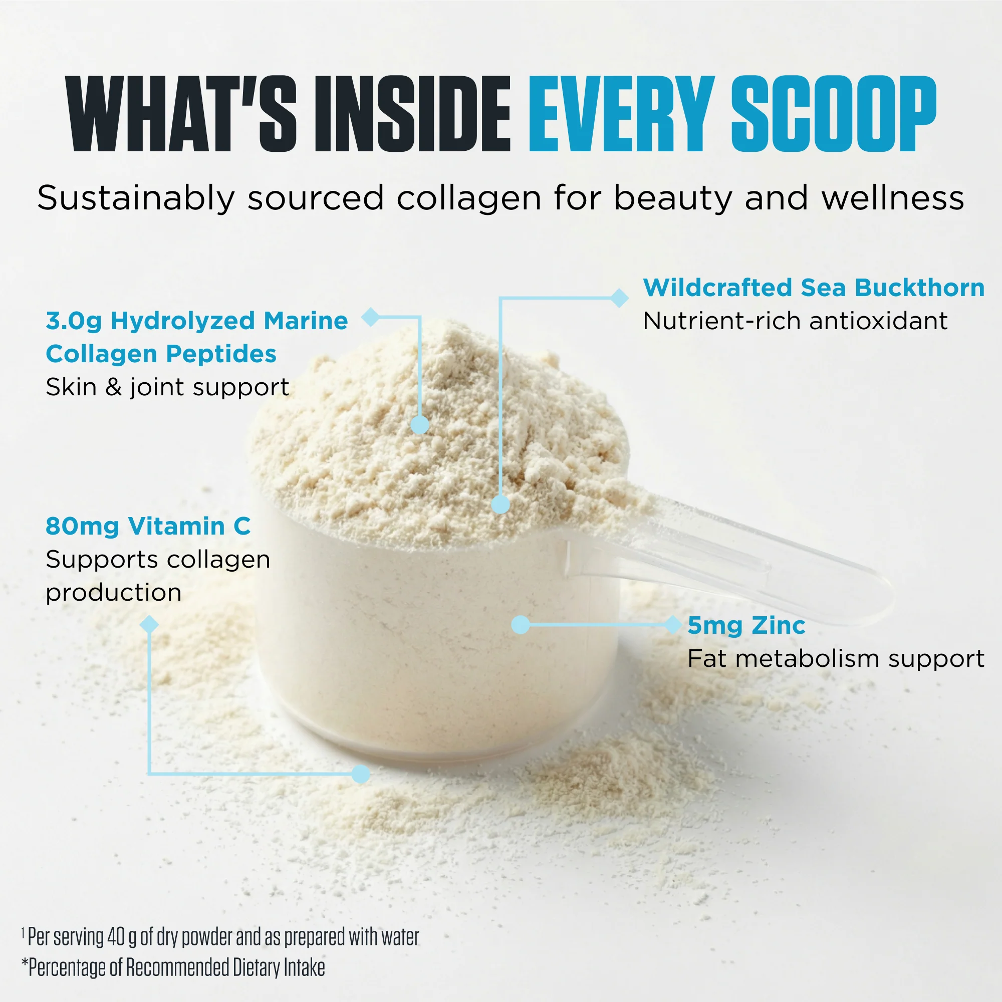 Marine Collagen + by Genetix Nutrition Wellness Series - Image 4