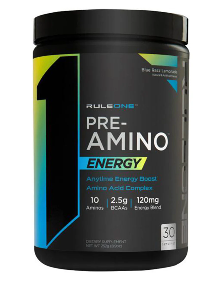 R1 Pre Amino Energy by Rule 1 Proteins