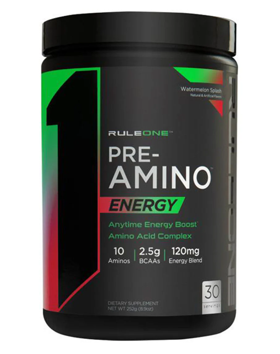 R1 Pre Amino Energy by Rule 1 Proteins - Image 2