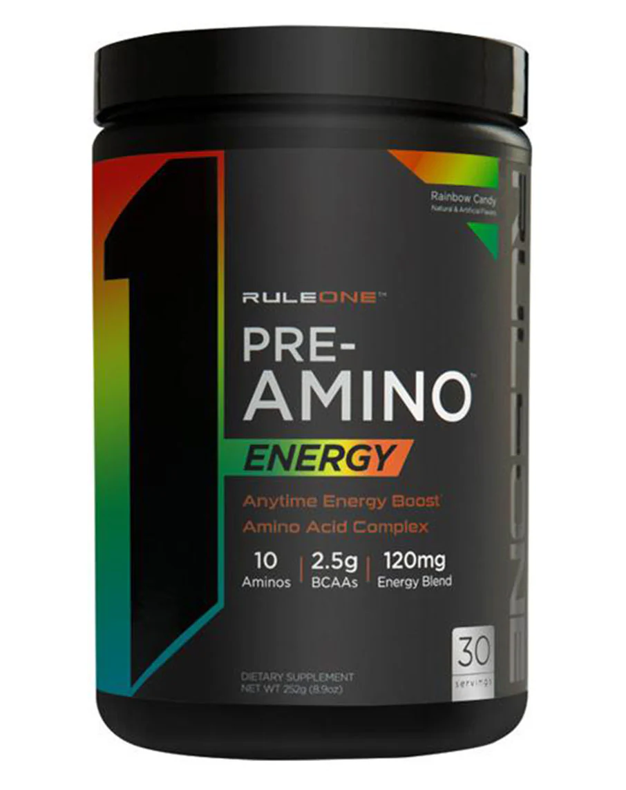 R1 Pre Amino Energy by Rule 1 Proteins - Image 3