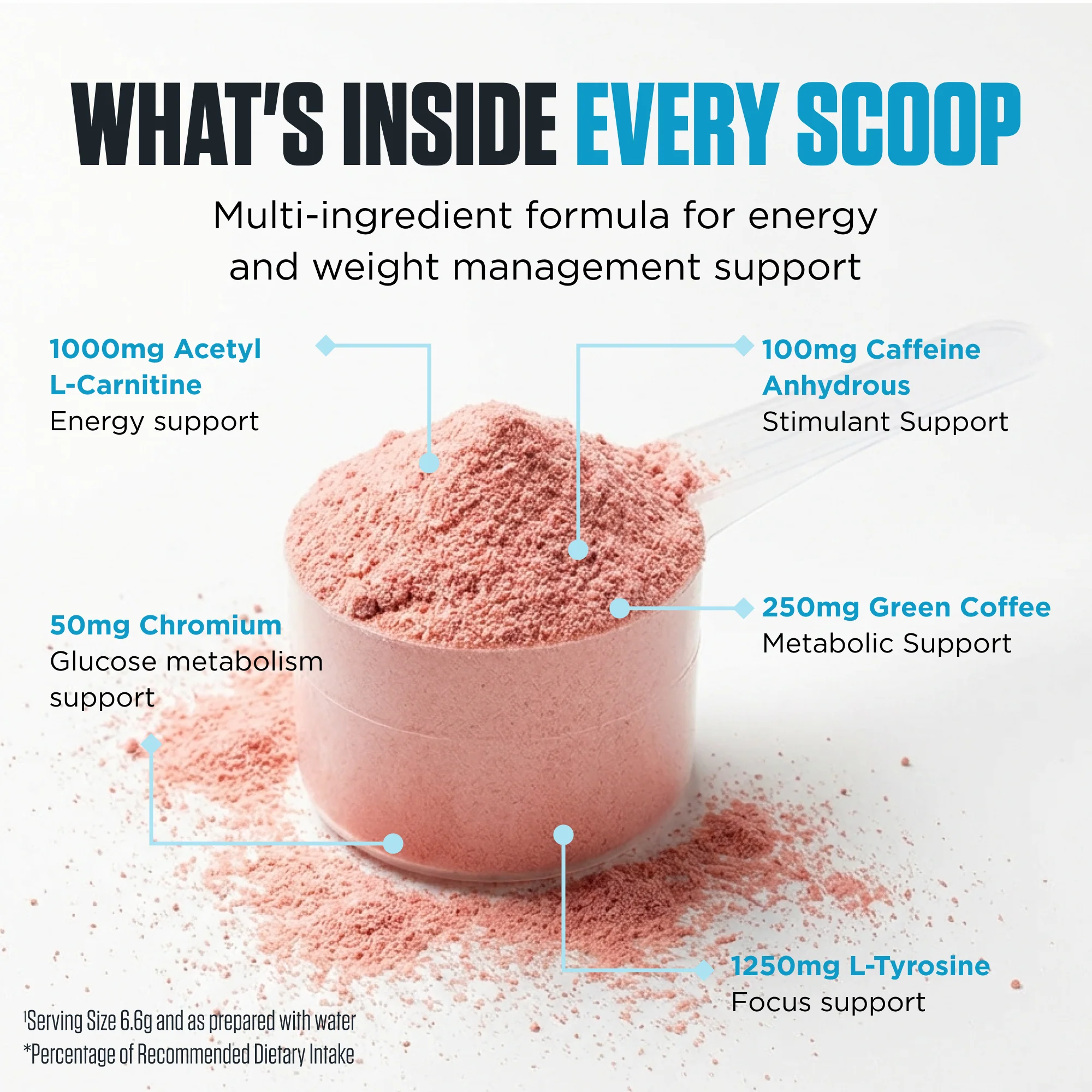 Shred FX by Genetix Nutrition - Image 4