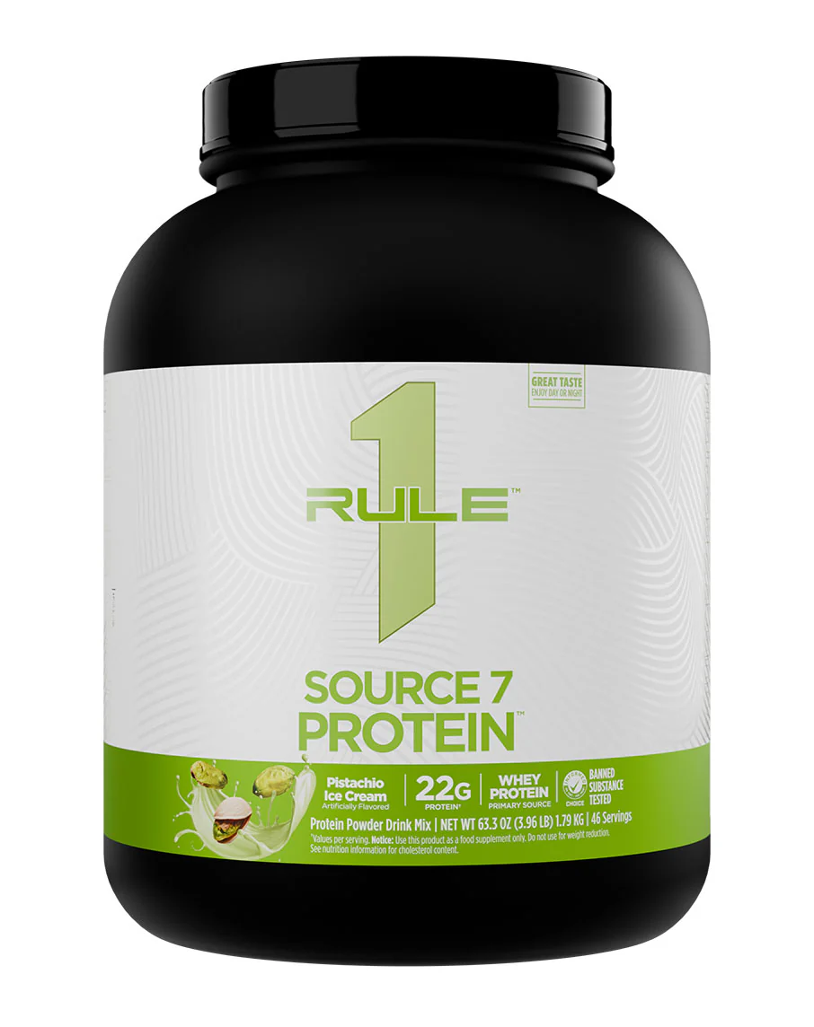 Source 7 Protein by Rule 1 Proteins - Image 14