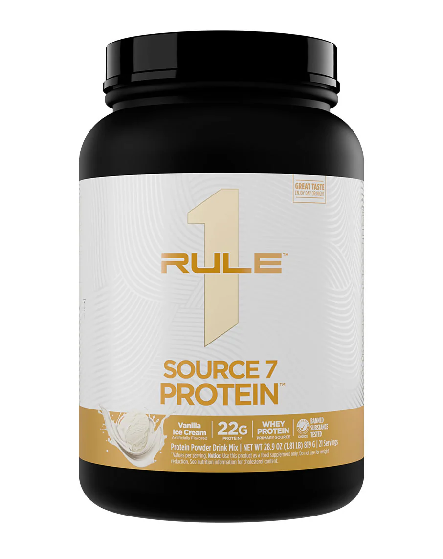 Source 7 Protein by Rule 1 Proteins - Image 4