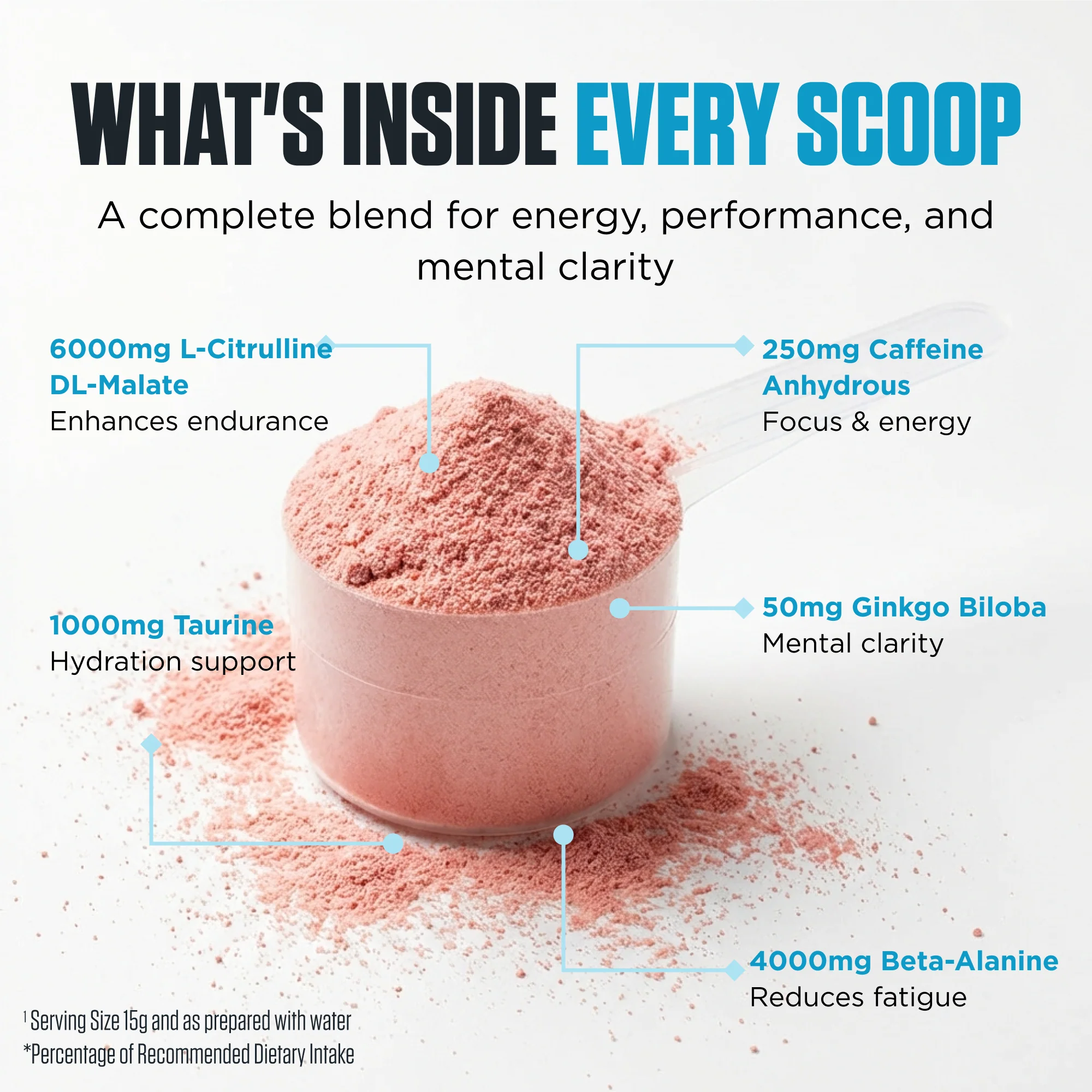 Stim FX by Genetix Nutrition - Image 4